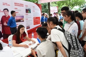 Thông tin tuyển sinh đại học chính quy năm 2021 Trường Đại học Bách khoa Hà Nội