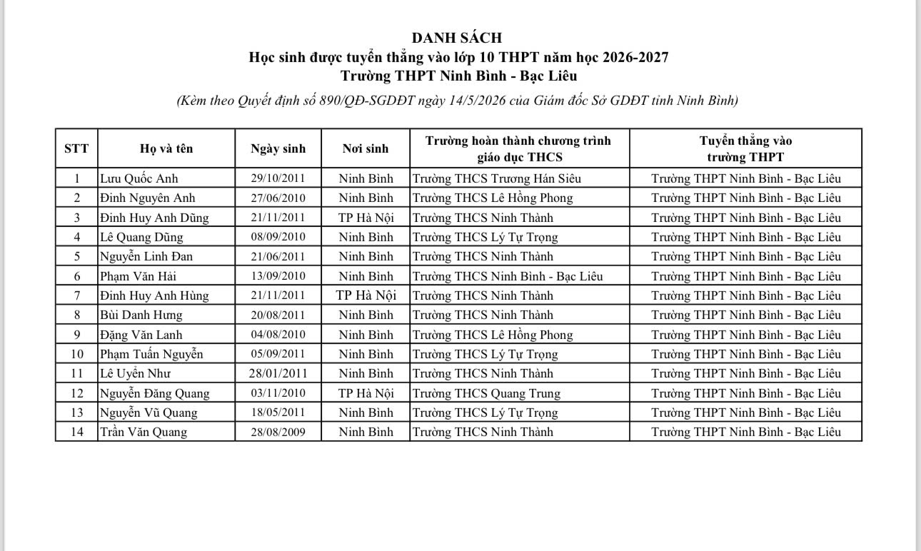 1--Danh-sach-tuyen-thang--TS10--2026-2027