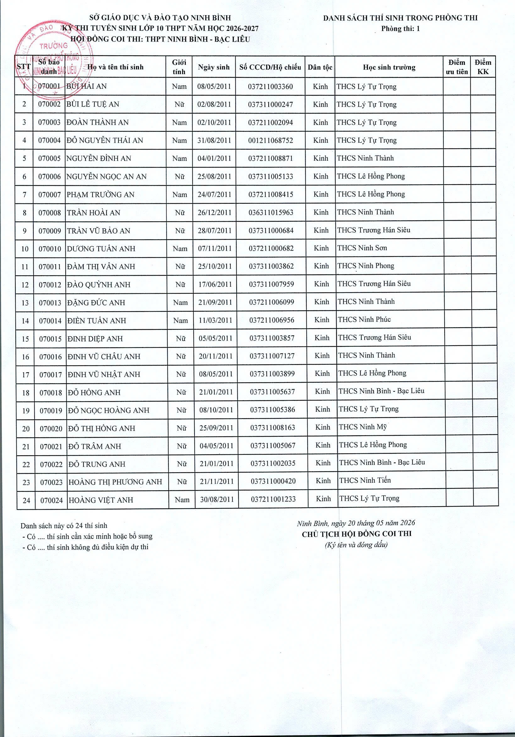 1--P01--TS--10--NBL--