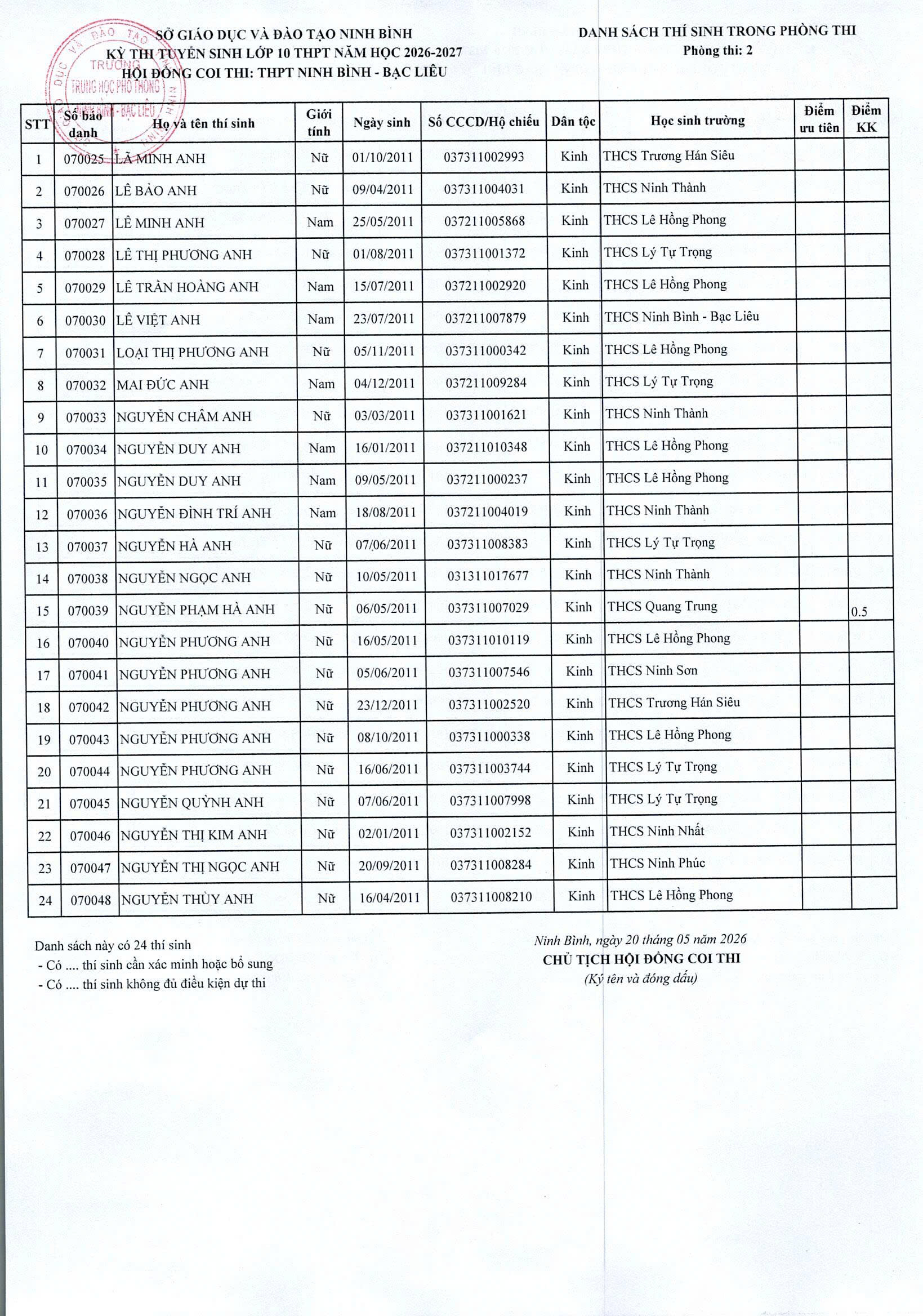 1--P02--TS--10--NBL--