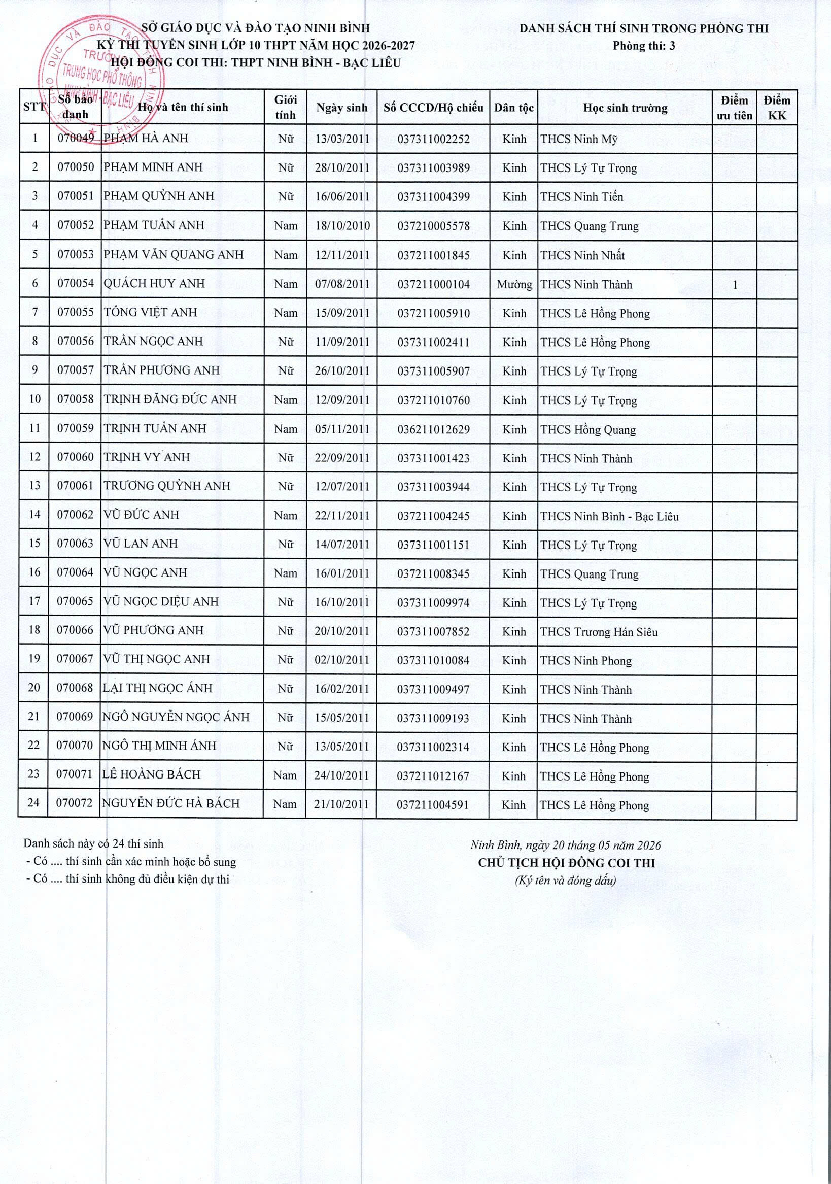1--P03--TS--10--NBL--