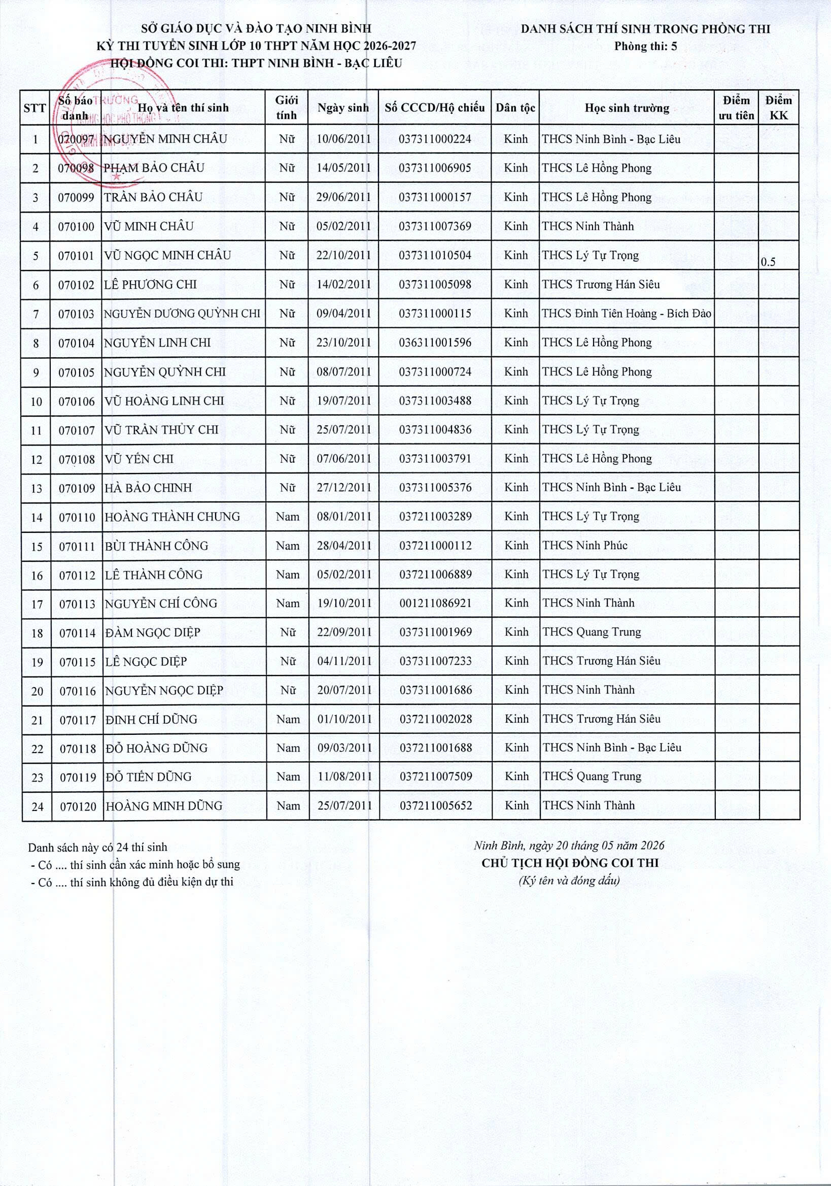 1--P05--TS--10--NBL--