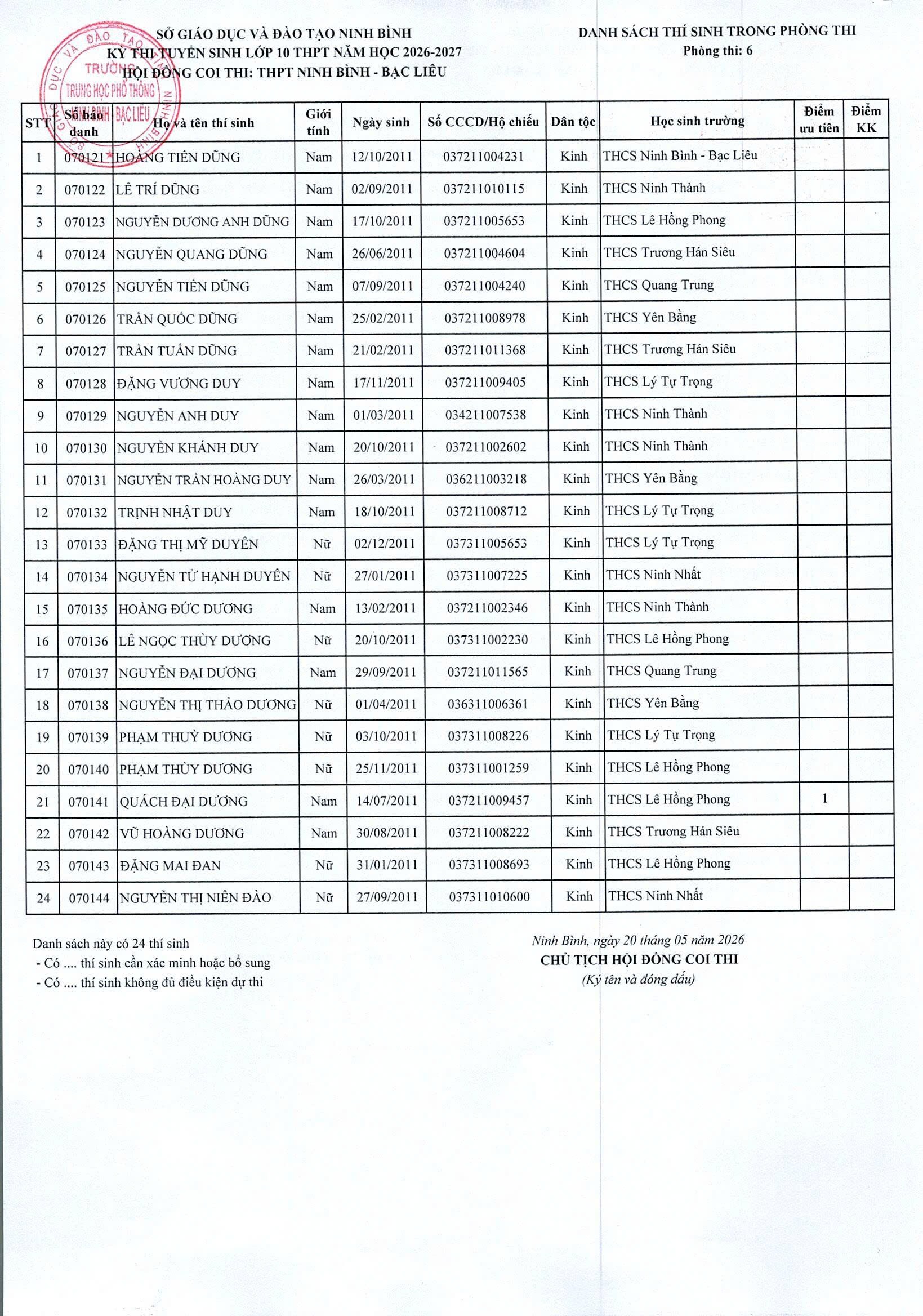 1--P06--TS--10--NBL--