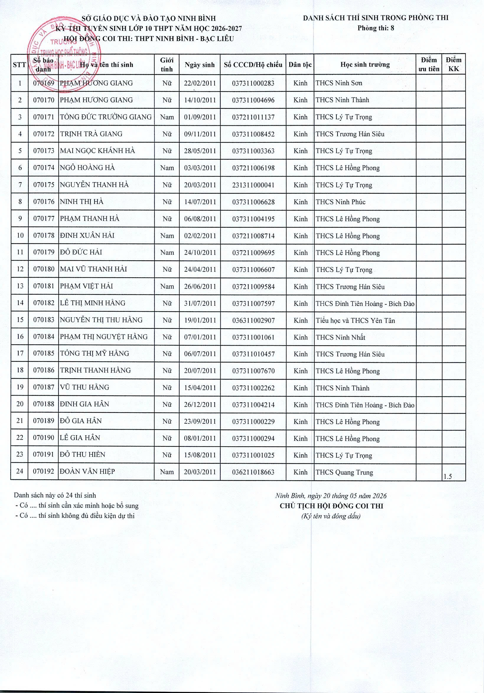 1--P08--TS--10--NBL--