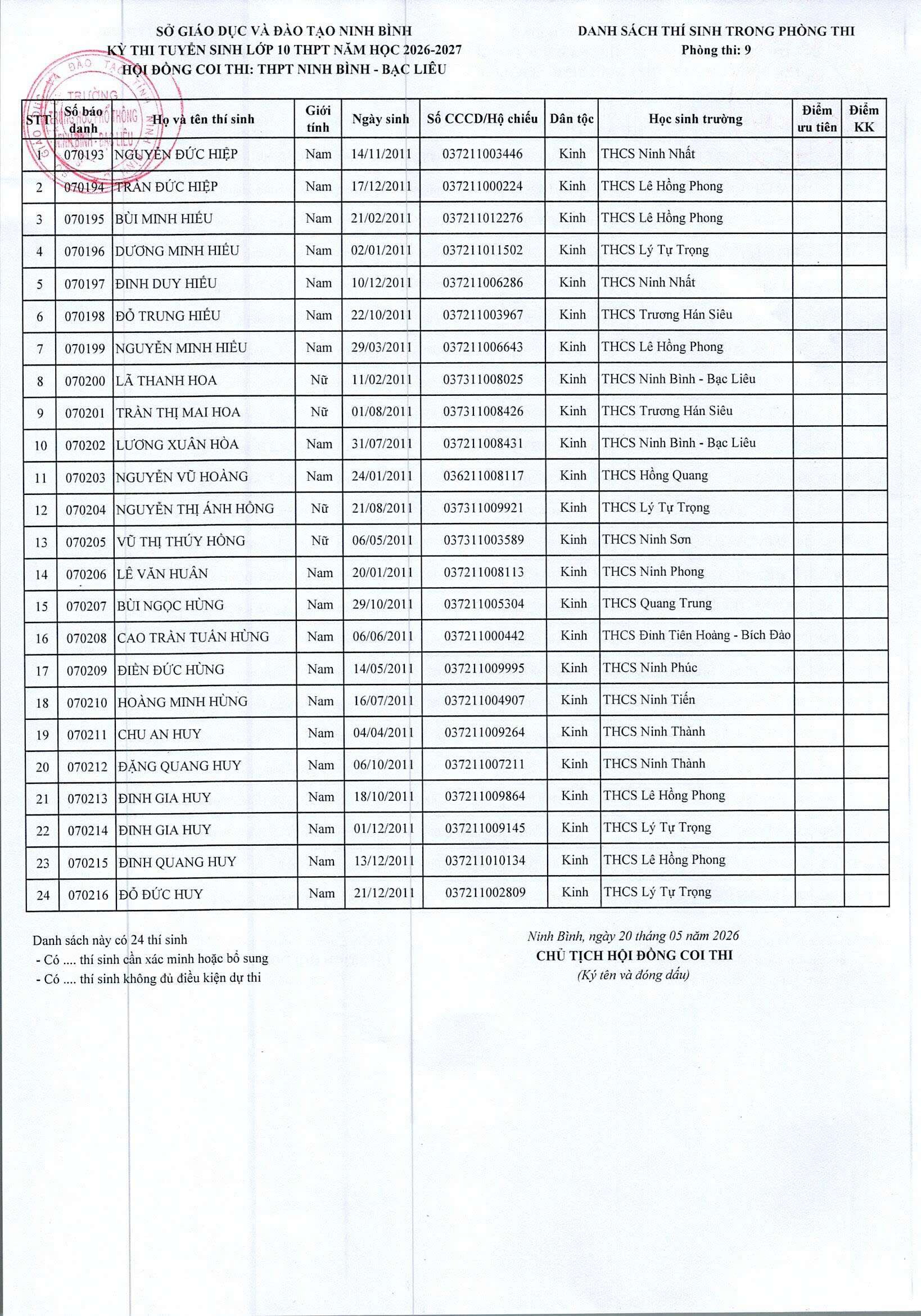 1--P09--TS--10--NBL--