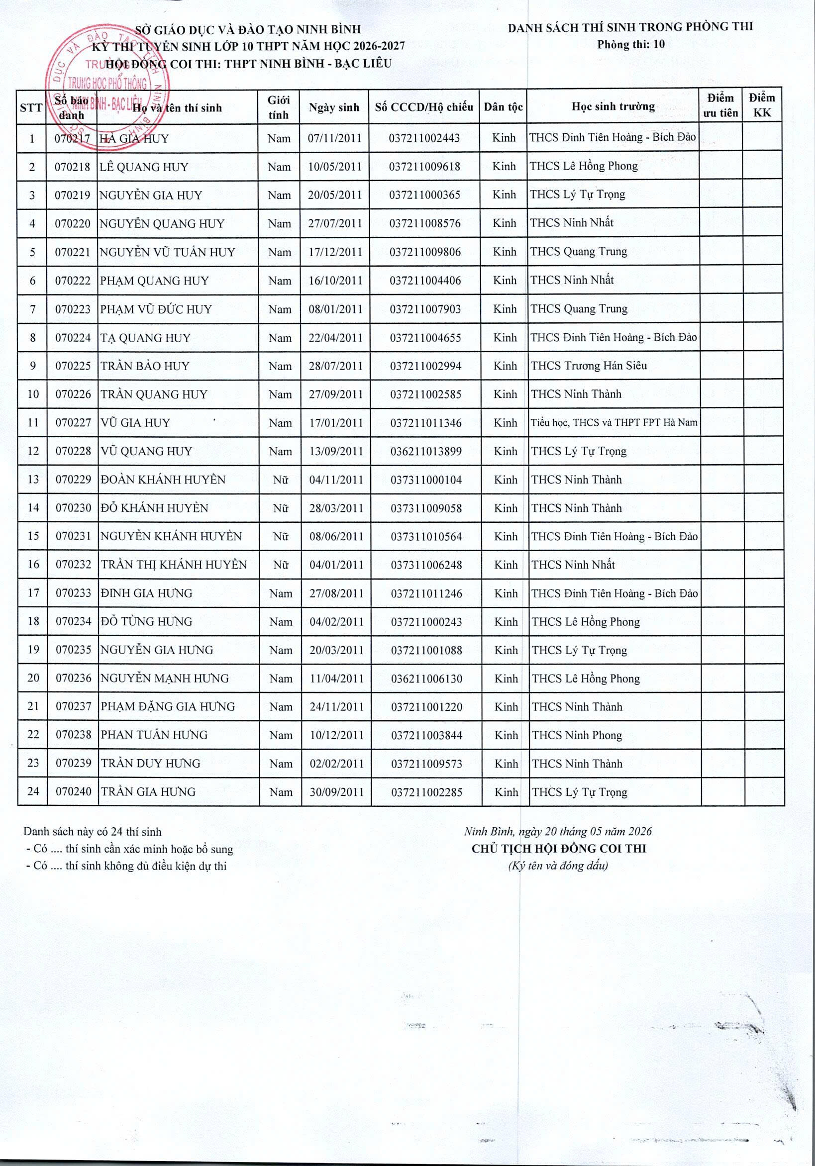 1--P10--TS--10--NBL--