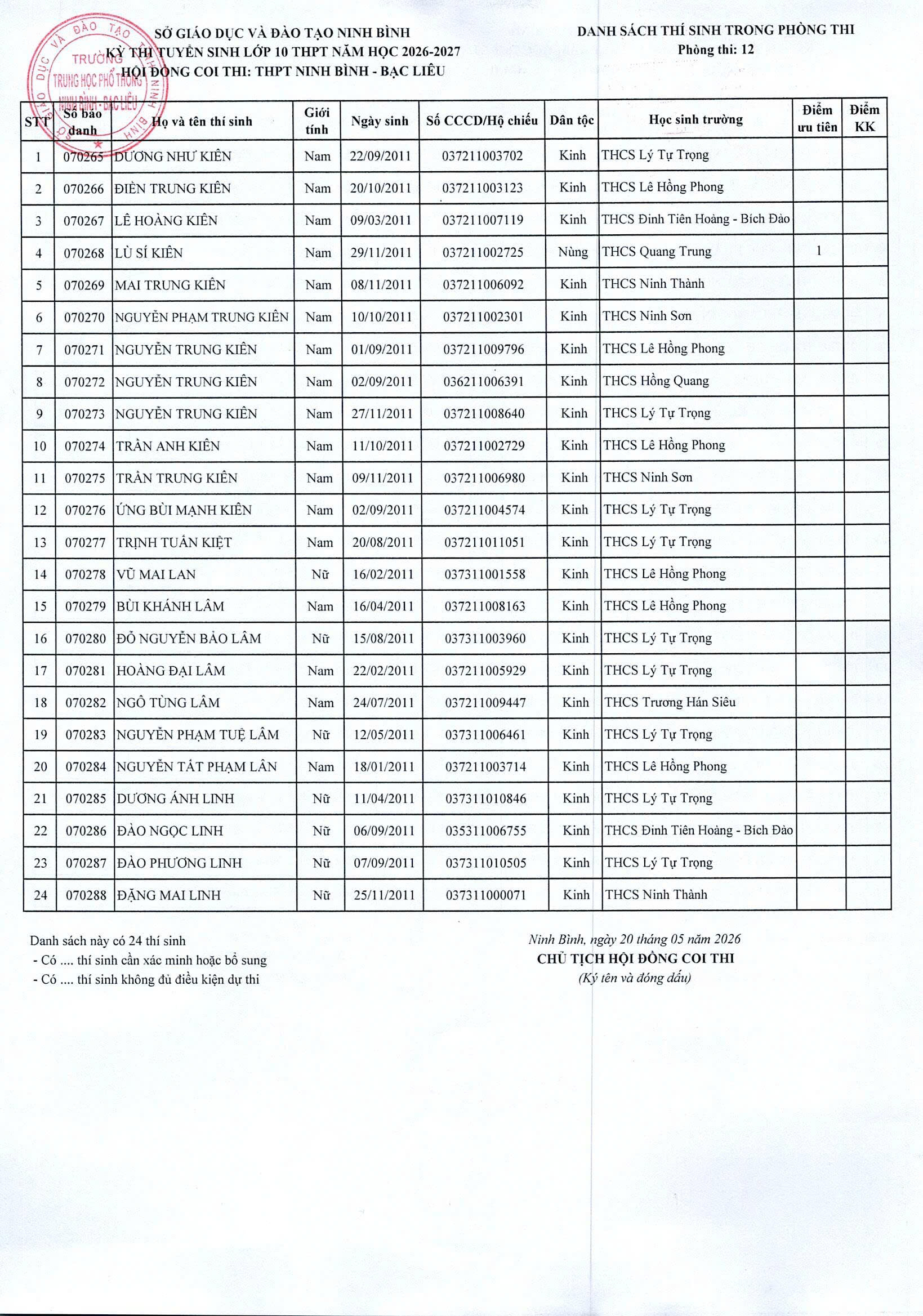 1--P12--TS--10--NBL--