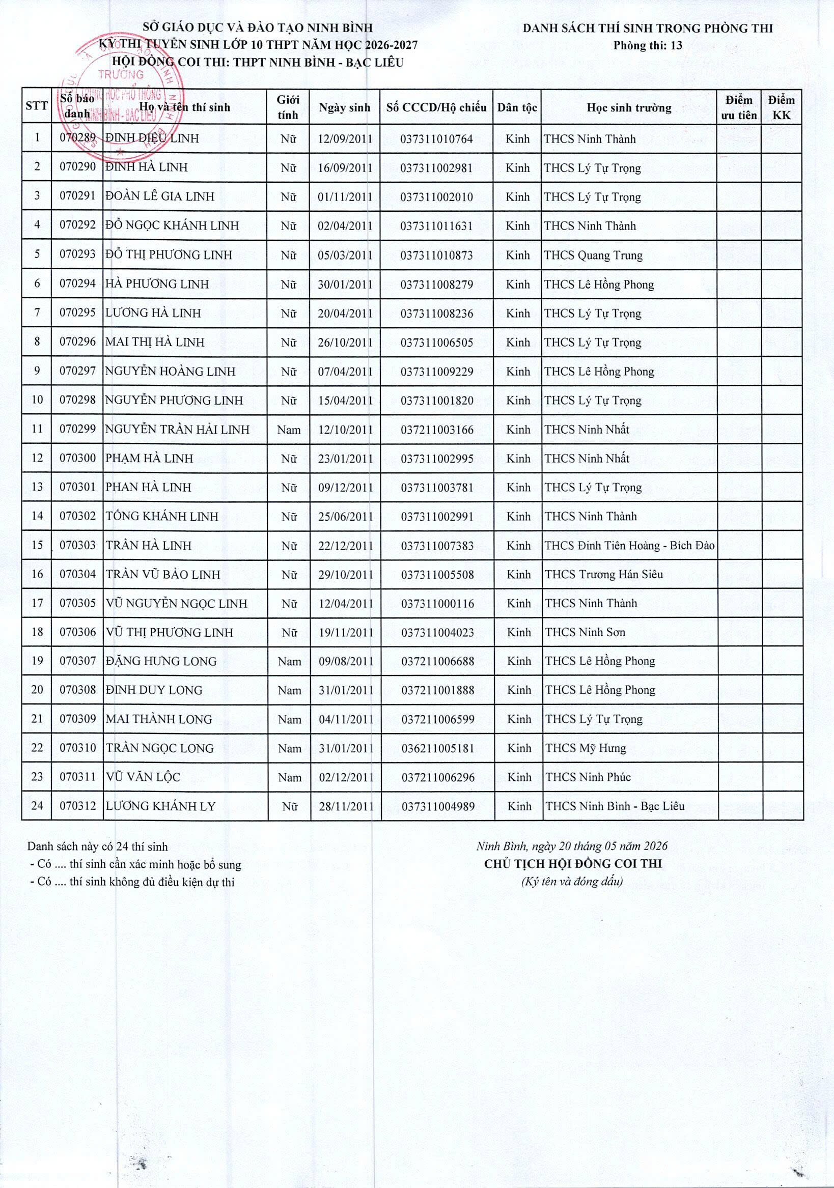 1--P13--TS--10--NBL--