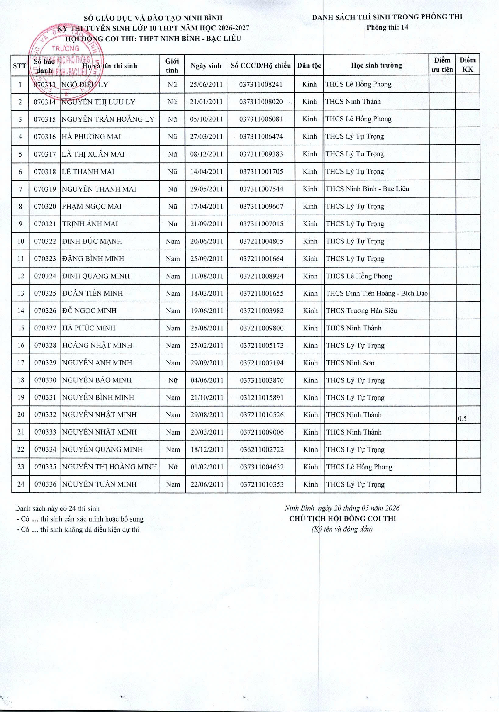 1--P14--TS--10--NBL--