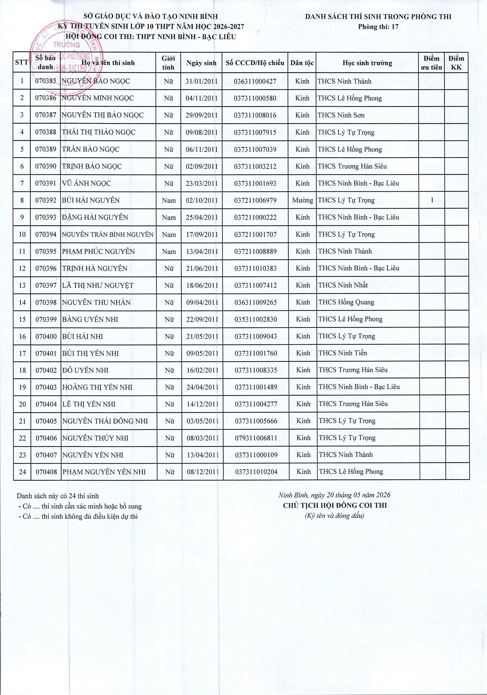 1--P17--TS--10--NBL--