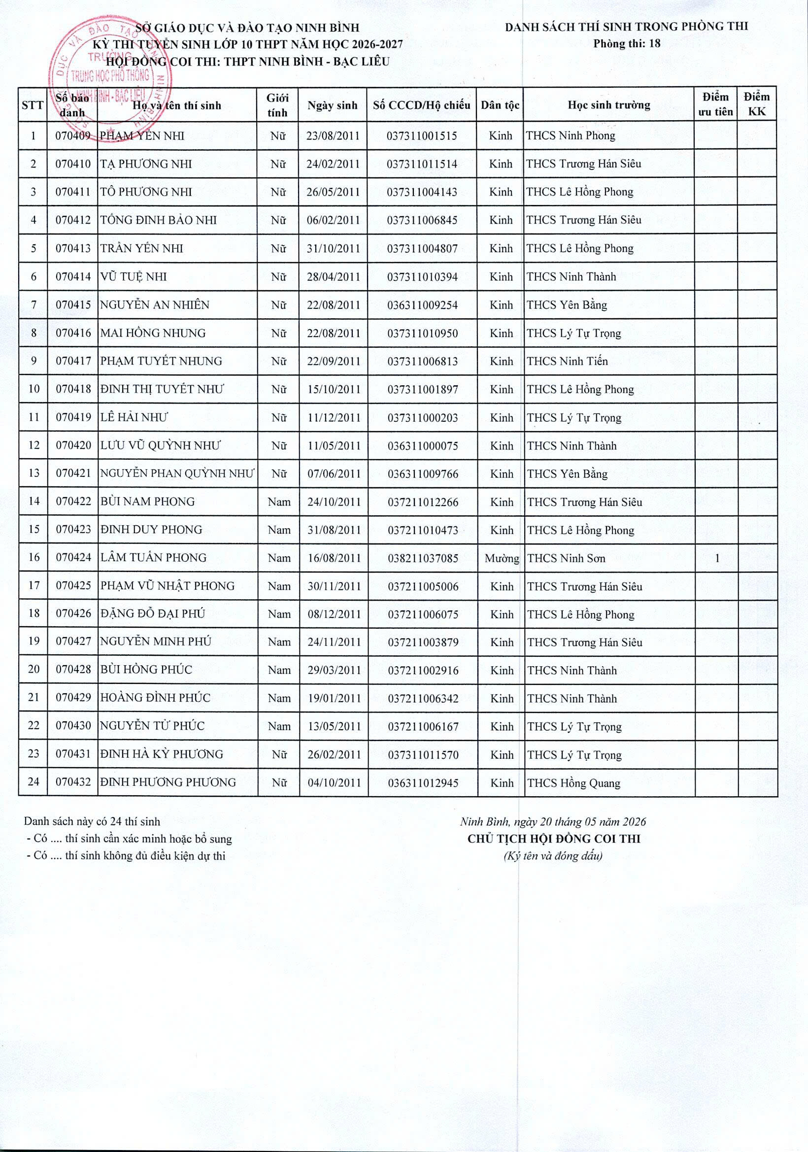 1--P18--TS--10--NBL