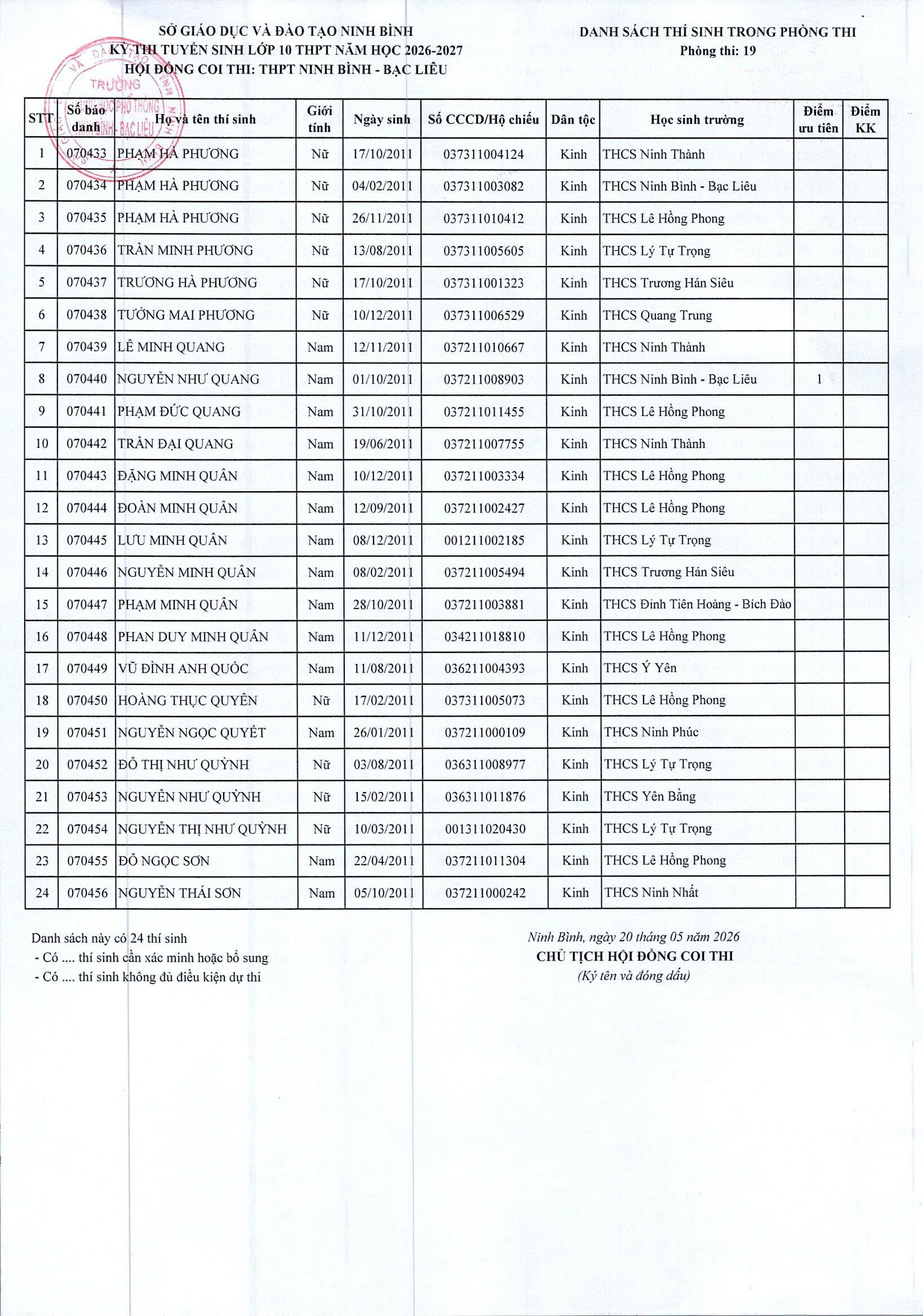1--P19--TS--10--NBL--