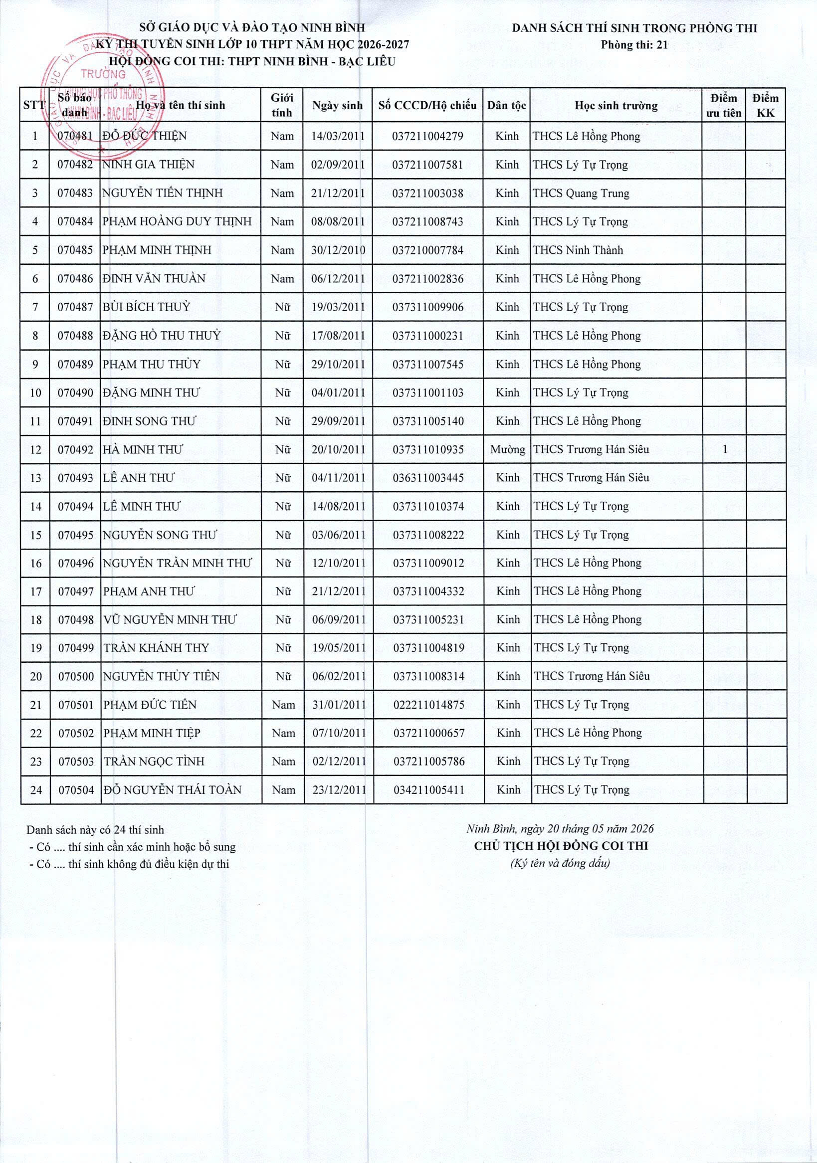 1--P21--TS--10--NBL--