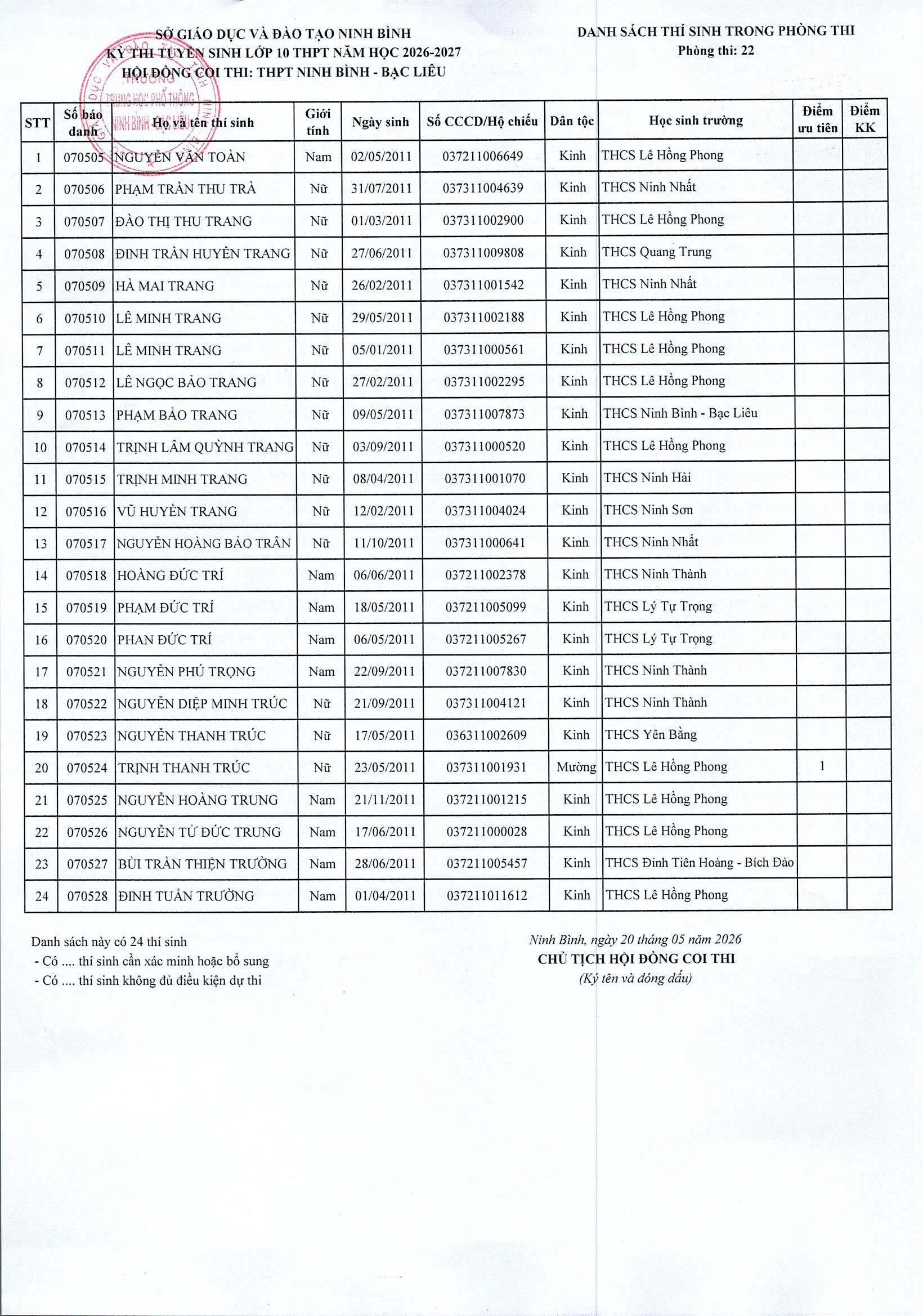 1--P22--TS--10--NBL--