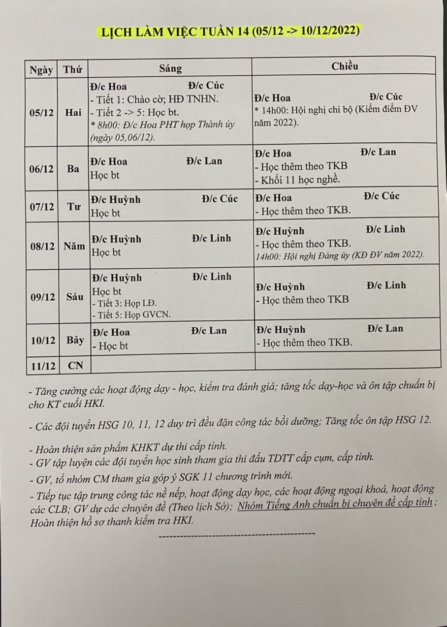 14-LCT